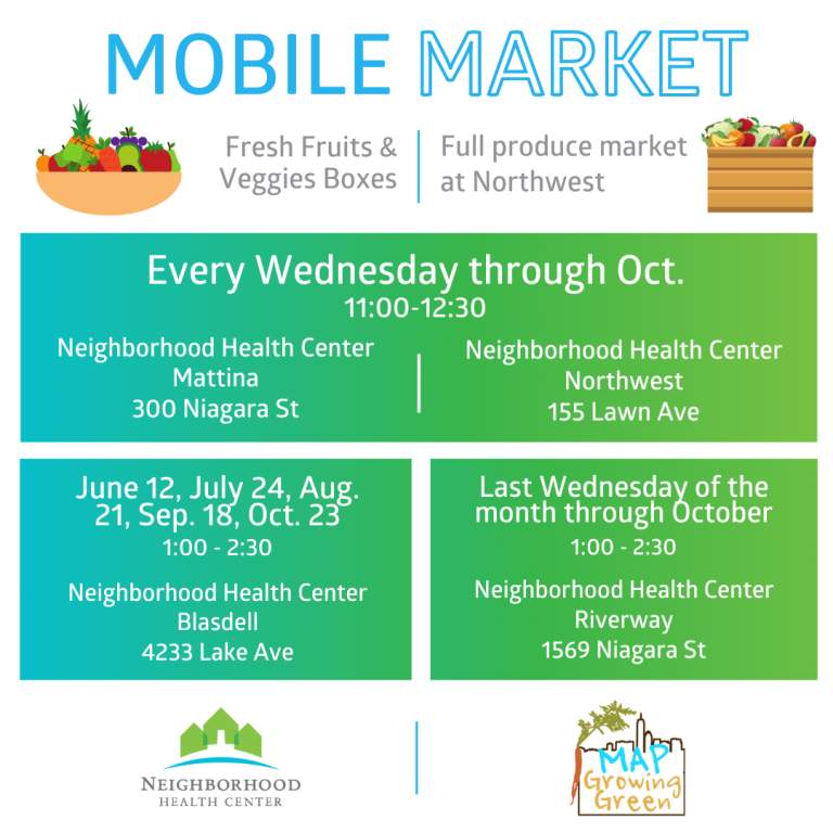 Bringing Fresh Fruits & Vegetables to you!