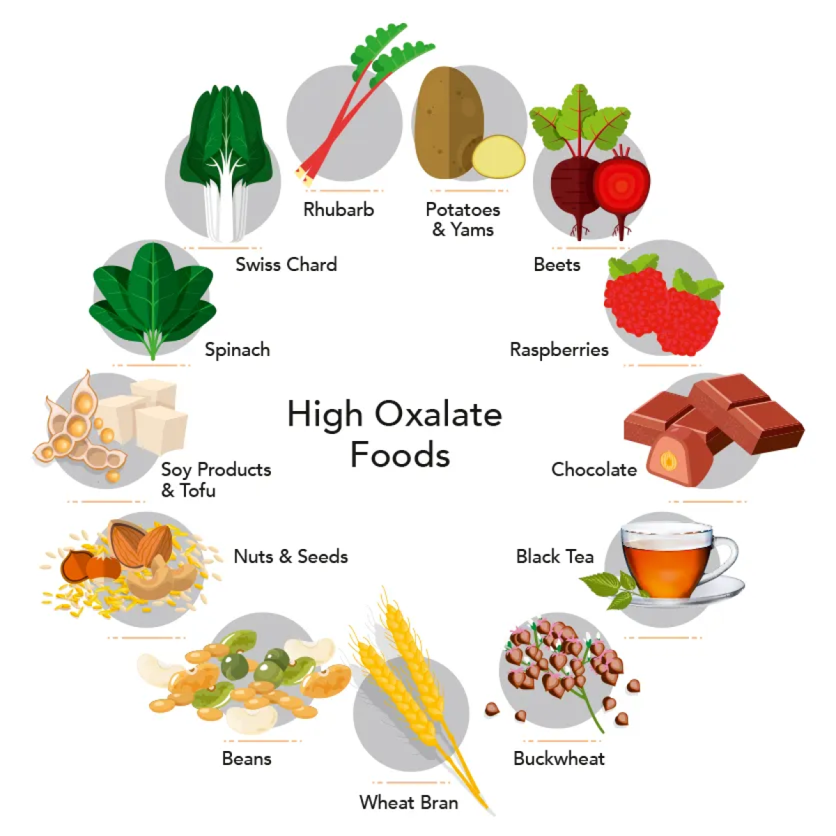 low-oxalate-foods-low-oxalate-diet-kideny-stone-diet-list-of-medium