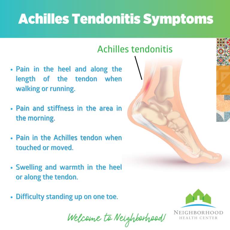 Aching Achilles Heel Pain and what to do about it - Neighborhood Health ...